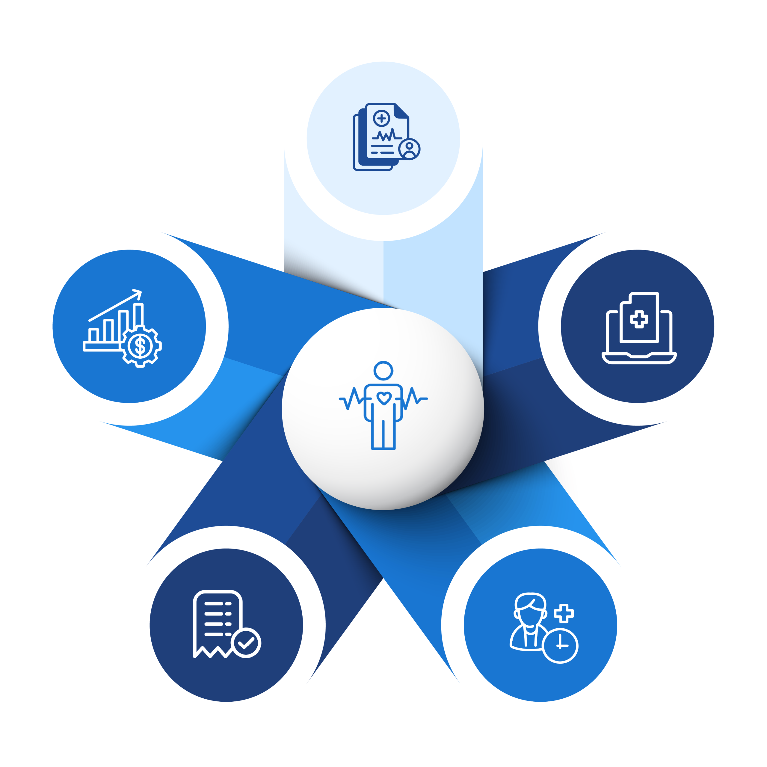 Cellma PMS Benefits 22-01-01